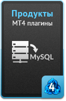 Продукты - MT4 плагины