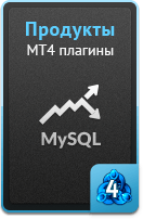 Продукты - MT4 плагины